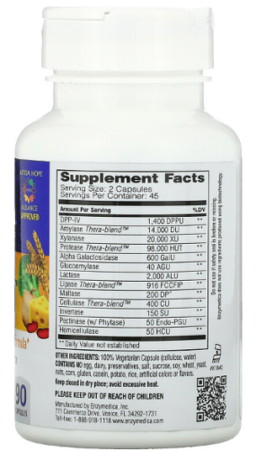 Digest Spectrum™ (полная формула для лечения пищевой непереносимости) 90 капсул (Enzymedica) фото 2