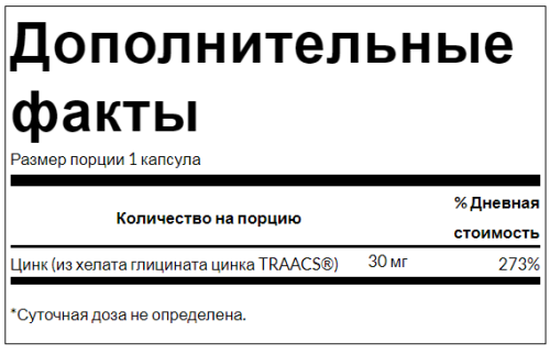 Chelated Zinc 30 mg Albion (Хелатный цинк 30 мг) 90 капсул (Swanson) фото 3