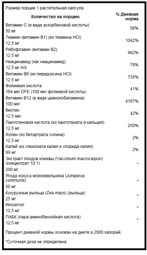 Kidney Essentials (Основы для почек) 60 вег капсул (Swanson) фото 2