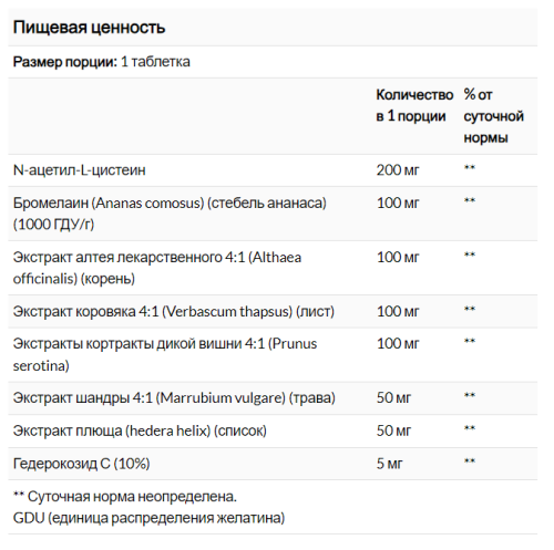 Lung Bronchial & Sinus Health (здоровье легких, бронхов и носа) 90 таблеток (Natural Factors) фото 4