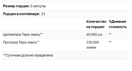 Candidase (Кандидаза) 42 капсулы (Enzymedica) фото 2