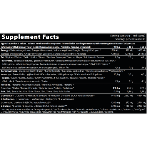 Prime Whey 100 % Whey Isolate & Concentrate Blend 908 г (QNT) фото 3