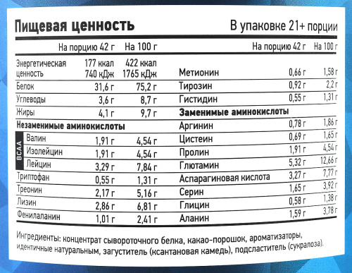 R-Line Power Whey 900 г фото 2