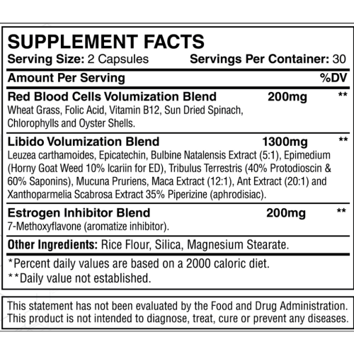 BionicTEST +Rx 30 капсул (TBN)_ фото 2
