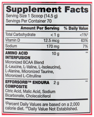 Amino X 1020 г (BSN) фото 2