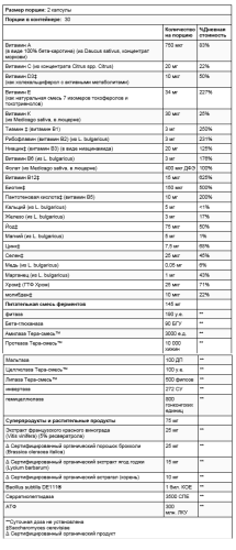 Multi-Vitamin TWO DAILY Enzyme Nutrition™ 60 капсул (Enzymedica) фото 2
