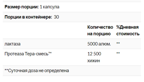 DairyAssist (Поддержка непереносимости лактозы) 30 капсул (Enzymedica) фото 4