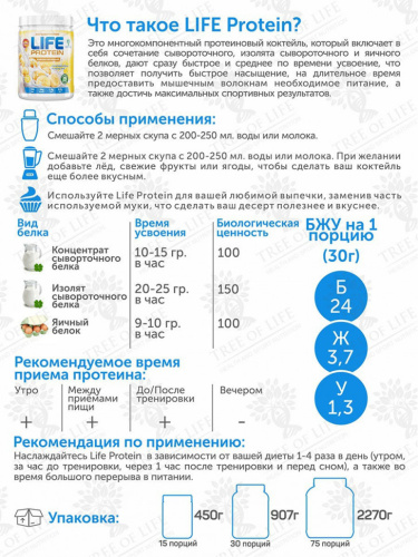 Life Protein 1 Lb - 450 гр (Tree of Life) фото 3