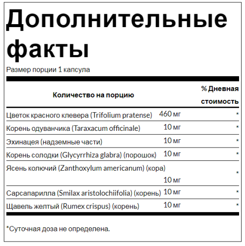 Red Clover Combination (Комбинация красного клевера) 100 капсул (Swanson) фото 2