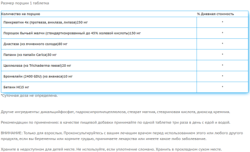 Digestive Enzymes (Пищеварительные ферменты) 180 таблеток (Swanson) фото 2