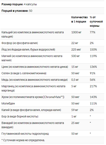 Mega Multi Mineral Iron-Free (Комплекс минералов без железа в составе) 200 капсул (Solaray) фото 4