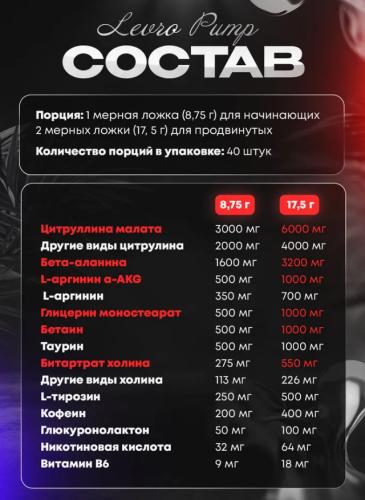 LevroPUMP (предтренировочный комплекс) 350 г (Kevin Levrone) фото 2