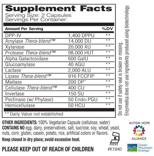 Digest Spectrum™ (полная формула для лечения пищевой непереносимости) 120 капсул (Enzymedica) фото 5