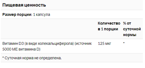 Super Bio Vitamin D-3 125 mcg 5000 IU (Витамин Д-3 5 000 МЕ) 120 мягких капсул (Solaray) фото 4