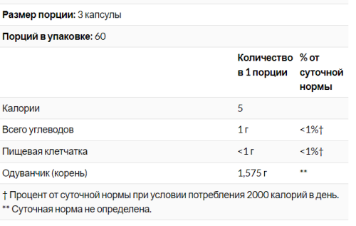 Dandelion Root 1575 мг (Корень Одуванчика) 180 веган капсул (Nature's Way) фото 4