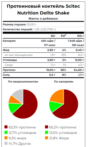 Protein Delite Shake 700 грамм (Scitec Nutrition) фото 2