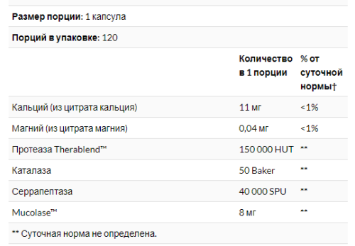 Enzymedica Enzyme Defense 120 capsules фото 5