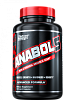 Анаболические комплексы Анаболические комплексы