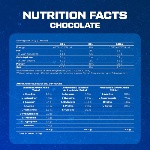100% Whey Protein 1000 гр (Scitec Nutrition) фото 3