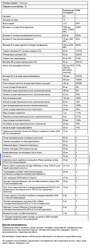 Regeneration (мультивитаминная и минеральная добавка) 90 гелевых капсул (NaturesPlus) фото 2