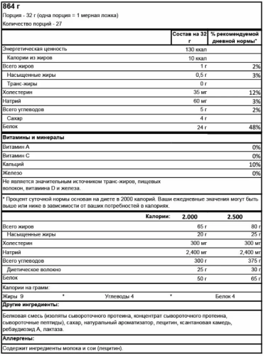 100% Whey Gold Standard Natural (Optimum Nutrition) 864 гр. фото 3