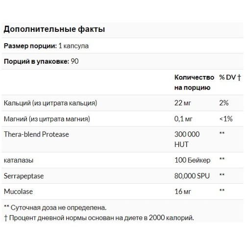 Immune Defense EXTRA STRENGTH (Протеолитические Ферменты) 90 капсул (Enzymedica) фото 3