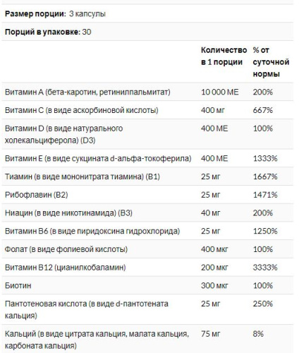 Women's Golden Multivitamin (Мультивитамины для женщин) 90 капсул (Solaray) фото 3