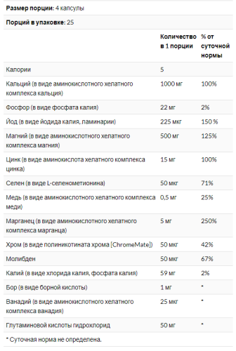 Mega Multi Mineral Iron-Free (Комплекс минералов без железа в составе) 100 капсул (Solaray) фото 4 Mega Multi Mineral Iron-Free (Комплекс минералов без железа в составе) 100 капсул (Solaray) фото 4