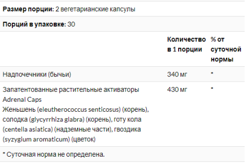 Adrenal Caps with Herb Activators (Поддержка надпочечников) 60 вег капсул (Solaray) фото 3