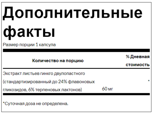 Ginkgo Biloba Extract 60 mg (Экстракт гинкго билоба 60 мг) 30 капсул (Swanson) фото 2