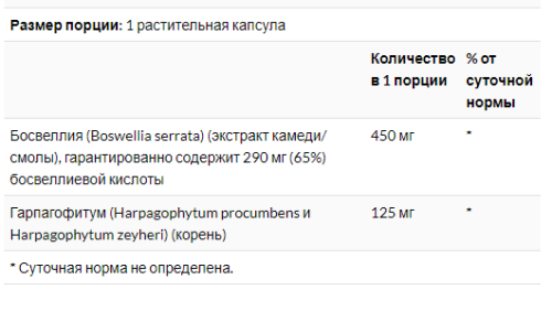 Boswellia 450 mg Vital Extracts 65% Boswellic Acids (Босвеллия 450 мг) 60 вег капсул (Solaray) фото 5