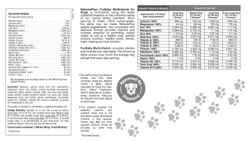 FurBaby Multivitamin (Мультивитамины для собак) 294 гр (NaturesPlus) фото 4