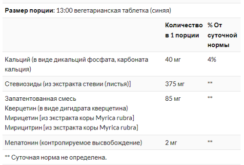 Triple Action Blood Pressure (поддержка артериального давления) 60 вег таб (LifeExtention) фото 4