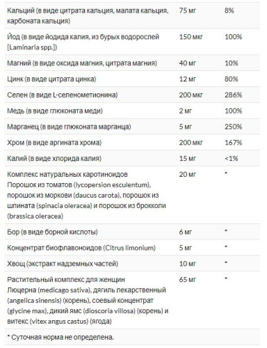 Women's Golden Multivitamin (Мультивитамины для женщин) 90 капсул (Solaray) фото 4