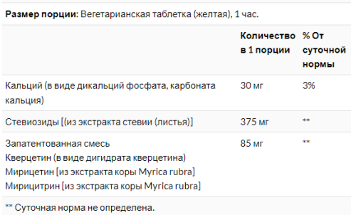 Triple Action Blood Pressure (поддержка артериального давления) 60 вег таб (LifeExtention) фото 5