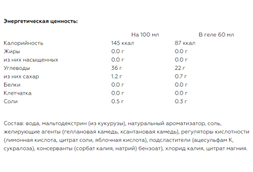 Go Isotonic Energy + Electrolyte Gels 60 мл (SiS) фото 2