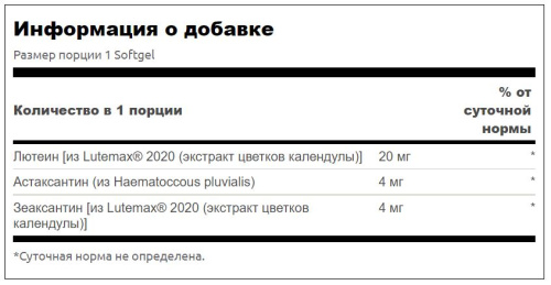 Ultimate Ocular Antioxidant (Лучший антиоксидант для глаз - с Lutemax) 30 мягких капсул (Swanson) фото 2