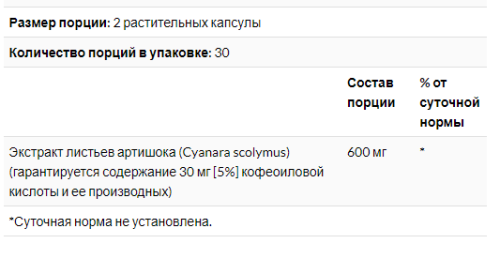 Artichoke Vital Extract 600 mg (Экстракт Артишока 600 мг) 60 вег капсул (Solaray) фото 3