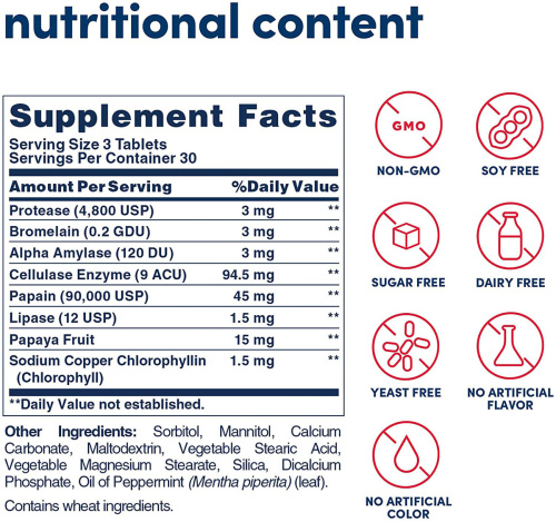 Super Papaya Enzyme Plus (Супер Ферменты Папайи плюс) 90 таблеток (American Health) фото 2