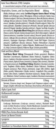 Complete Foods Multi 120 таблеток (Trace Minerals) фото 2