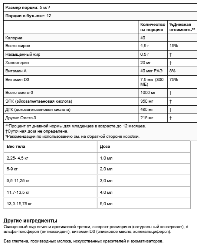 Nordic Naturals Baby's DHA with Vitamin D3 (Детская ДГК с витамином D3) 1050 мг 60 мл фото 3