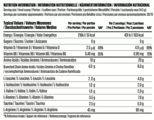 Amino X (EU) 435 г (BSN) фото 2