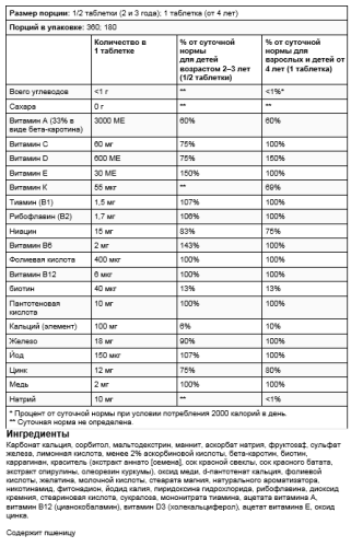 Flintstones Children's Complex Multivitamin Supplement 150 жевательных таблеток фото 2