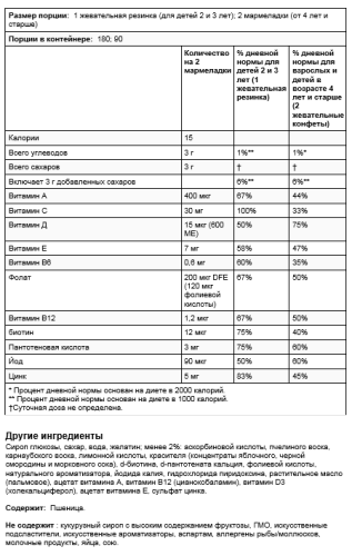 Flintstones Complete Children's Multivitamin (мультивитамины для детей) 180 жевательных таблеток фото 2 Flintstones Complete Children's Multivitamin (мультивитамины для детей) 180 жевательных таблеток фото 2
